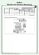 Предварительный просмотр 74 страницы Wolff Finnhaus Melina 40-B Building Instructions