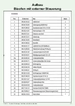 Предварительный просмотр 88 страницы Wolff Finnhaus Melina 40-B Building Instructions