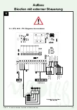 Предварительный просмотр 195 страницы Wolff Finnhaus Melina 40-B Building Instructions