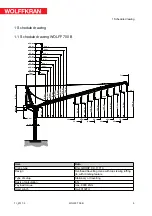 Предварительный просмотр 5 страницы WOLFF 700 B Technical Information