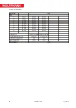 Предварительный просмотр 38 страницы WOLFF 700 B Technical Information