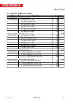 Предварительный просмотр 55 страницы WOLFF 700 B Technical Information