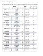 Предварительный просмотр 7 страницы WOLFF SolarStorm 16R Instruction Manual