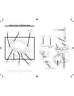 Preview for 4 page of Wolfgang Puck BIFCM010 User Manual