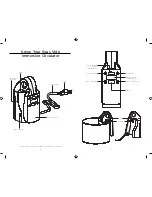 Предварительный просмотр 4 страницы Wolfgang Puck BSV00010 Use And Care Manual