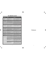 Предварительный просмотр 8 страницы Wolfgang Puck BSV00010 Use And Care Manual