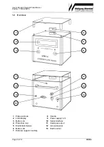 Preview for 3 page of Wolfgang Warmbier 7100.CPM74 User Manual