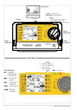 Preview for 2 page of Wolfgang Warmbier METRISO 3000 Operating Instructions Manual