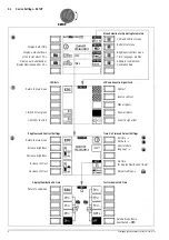 Preview for 8 page of Wolfgang Warmbier METRISO 3000 Operating Instructions Manual