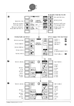 Preview for 9 page of Wolfgang Warmbier METRISO 3000 Operating Instructions Manual