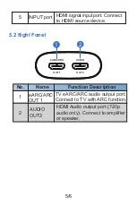 Preview for 7 page of WolfPack HDTV-B08 User Manual