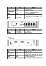 Preview for 3 page of WolfPack HDTV1000TR User Manual