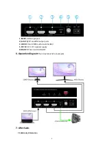 Preview for 5 page of WolfPack HDTV4K601x2HDMI User Manual