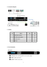 Preview for 6 page of WolfPack HDTV4K604x4 User Manual