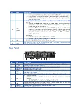 Preview for 6 page of WolfPack HDTVBYOD8200 User Manual