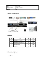 Preview for 6 page of WolfPack HDTVFIX0809 User Manual