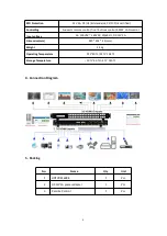 Preview for 6 page of WolfPack HDTVFIX1600E User Manual