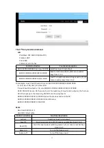 Preview for 13 page of WolfPack HDTVFIX1600E User Manual