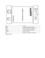 Preview for 4 page of WolfPack HDTVHDES02-5 User Manual