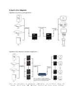 Preview for 6 page of WolfPack HDTVHDES02-5 User Manual