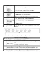 Preview for 4 page of WolfPack HDTVHDMX0016M1 User Manual