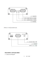 Preview for 2 page of WolfPack HDTVHDSP0022M1 User Manual