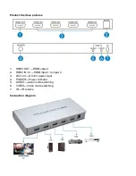 Предварительный просмотр 3 страницы WolfPack HDTVHDSW4Q-5 User Manual