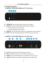 Preview for 10 page of WolfPack HDTVIPA100 Series User Manual