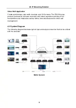 Preview for 14 page of WolfPack HDTVIPA100 Series User Manual