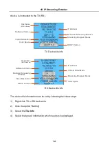 Preview for 19 page of WolfPack HDTVIPA100 Series User Manual