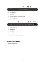 Preview for 6 page of WolfPack HDTVSWIHDMI0601E User Manual