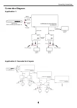 Preview for 4 page of WolfPack HDTVSX-SPE108 Operating Instructions Manual