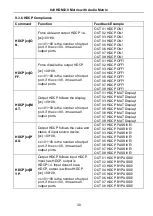 Preview for 35 page of WolfPack WolfPack8x8 User Manual