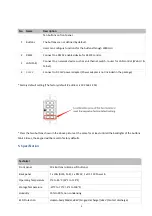 Preview for 5 page of WolfPack WolfPad User Manual