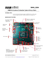 Wolfson WM832 Series Setup Manual preview