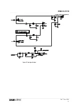 Предварительный просмотр 31 страницы Wolfson WM8510-EV1M User Handbook Manual