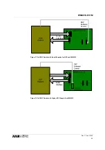 Предварительный просмотр 49 страницы Wolfson WM8510-EV1M User Handbook Manual