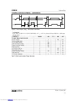 Предварительный просмотр 16 страницы Wolfson WM8580 Instruction Manual