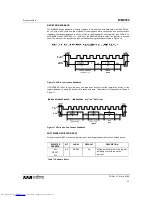 Предварительный просмотр 21 страницы Wolfson WM8580 Instruction Manual