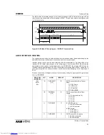 Предварительный просмотр 28 страницы Wolfson WM8580 Instruction Manual