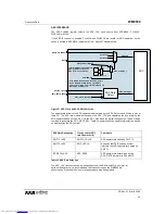 Предварительный просмотр 45 страницы Wolfson WM8580 Instruction Manual