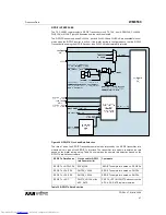 Предварительный просмотр 47 страницы Wolfson WM8580 Instruction Manual