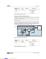 Предварительный просмотр 48 страницы Wolfson WM8580 Instruction Manual