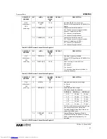 Предварительный просмотр 67 страницы Wolfson WM8580 Instruction Manual