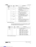 Предварительный просмотр 70 страницы Wolfson WM8580 Instruction Manual