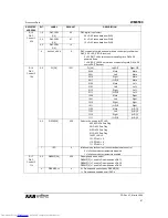 Предварительный просмотр 87 страницы Wolfson WM8580 Instruction Manual