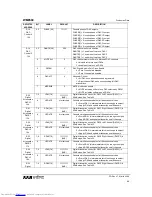 Предварительный просмотр 88 страницы Wolfson WM8580 Instruction Manual