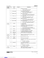 Предварительный просмотр 93 страницы Wolfson WM8580 Instruction Manual