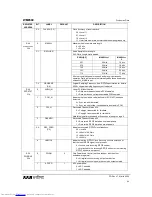 Предварительный просмотр 94 страницы Wolfson WM8580 Instruction Manual