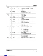 Предварительный просмотр 95 страницы Wolfson WM8580 Instruction Manual